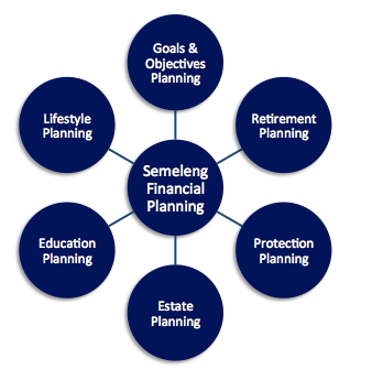 financial planning.png
